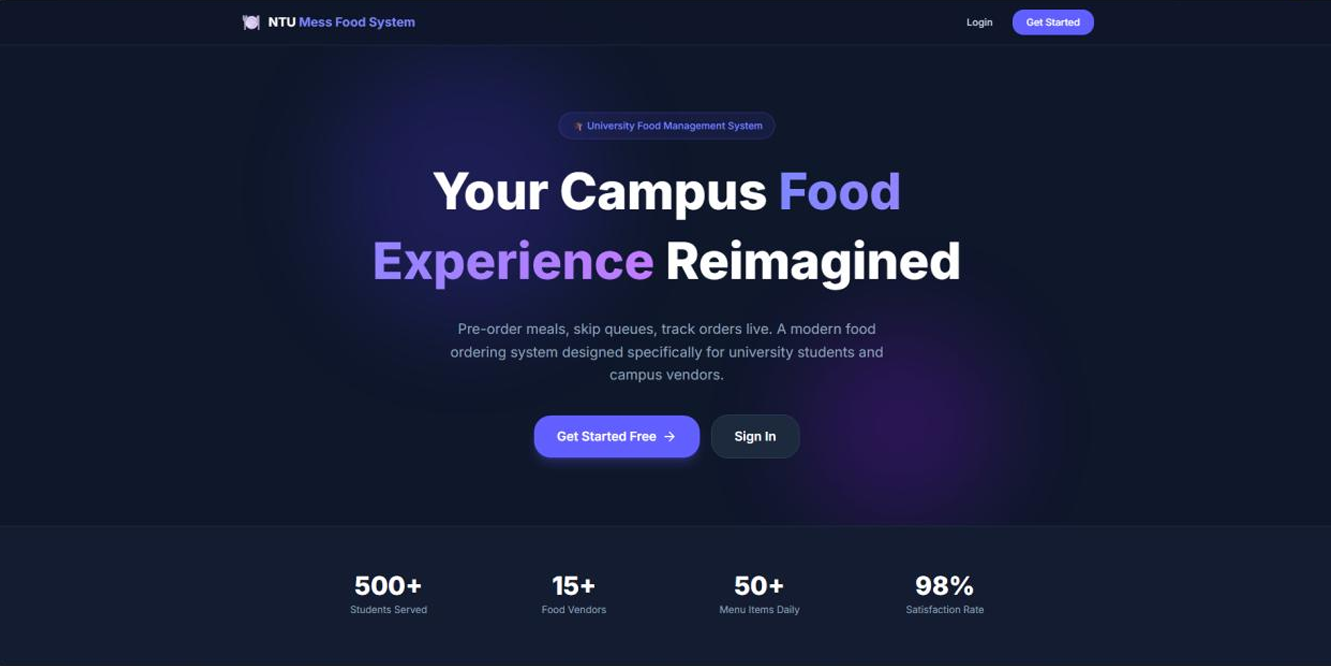 Campus Mess Pre-Order System Dashboard